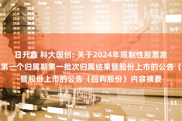 日升鑫 科大国创: 关于2024年限制性股票激励计划首次授予部分第一个归属期第一批次归属结果暨股份上市的公告（回购股份）内容摘要